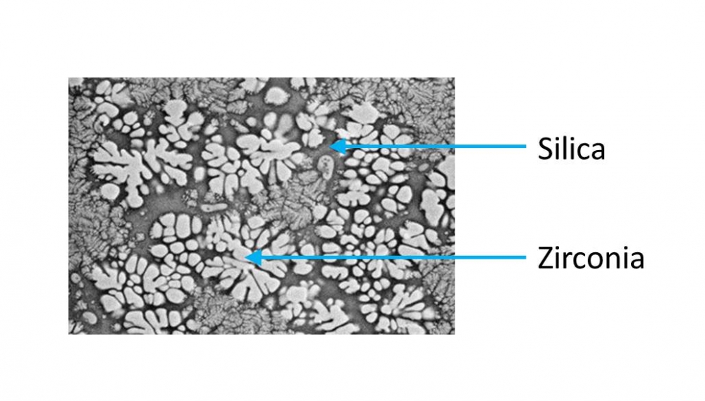 ER120_Composite_Material